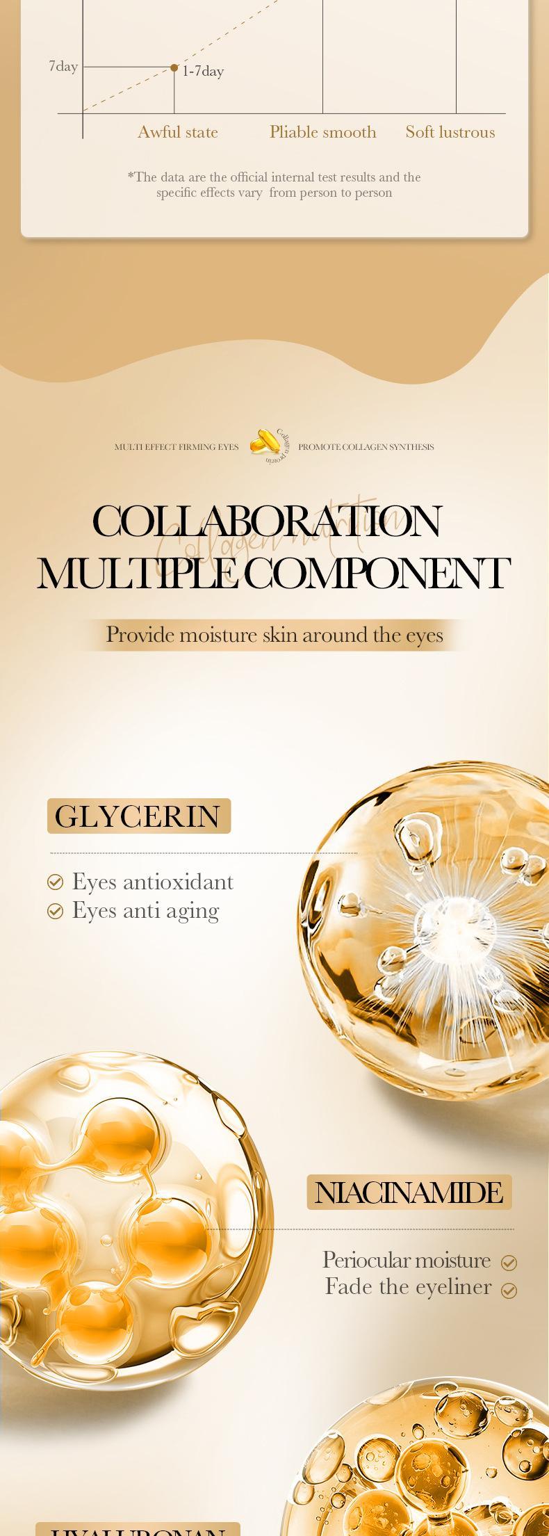 20pcs (10 Pairs) Collagen Eye Masks – Banish Dark Circles + Bags! Hydrate & Firm Eyes