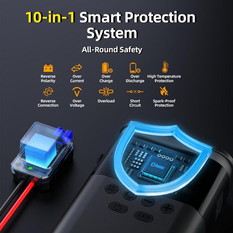 Soulor CYD22 5-in-1   with 150PSI Air Compressor, 10000mAh Portable Power Bank, LED Flashlight & SOS for Car/SUV/Truck Emergency ultra-safe