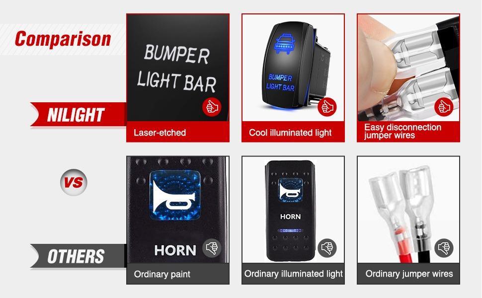 Nilight Horn Switch Momentary Laser Rocker Switch 5PIN On/Off LED Light 20A/12V 10A/24V Switch with Jumper Wires Set for Cars Jeeps Boats Trucks (90126B)