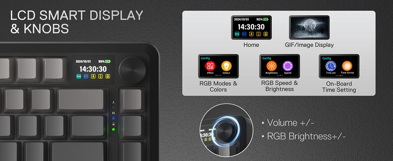 Redragon K724 PRO Wireless Gasket Gaming Keyboard w/Hype 1.14’’ TFT Screen & Knob, 81-Key 75% Mechanical Keyboard, 5-Layer Noise Dampening, Hot-Swap South-Facing RGB Socket, Gradient PBT Keycaps