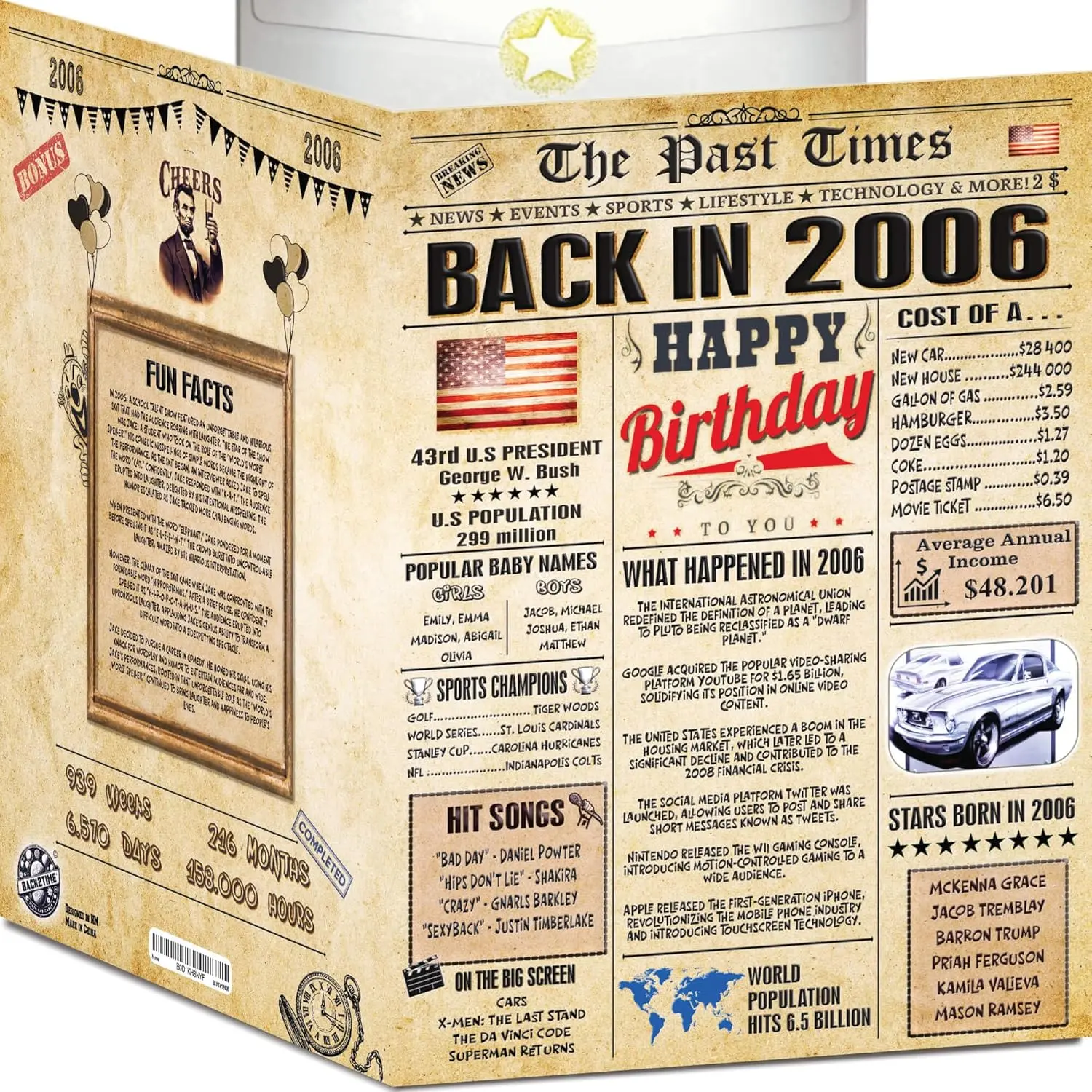 20th Birthday Card for Women Men - Back In 2006 Newspaper - 20 th Happy BIRTHDAY card - 20 birthday gift for Her Him - JUMBO size - 20th birthday decorations Dad Mom - Best gifts for 20 year old