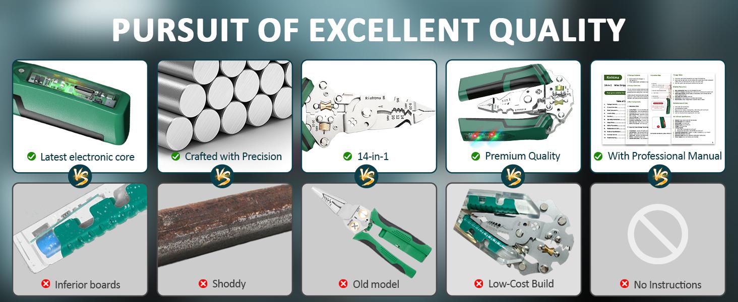 2pcs Foldable Wire Stripper Multifunctional Electrician Tool, Includes Crimping, Cutting, and Wrench Functions, Compact Fold Design for Easy Storage, Hand Tools