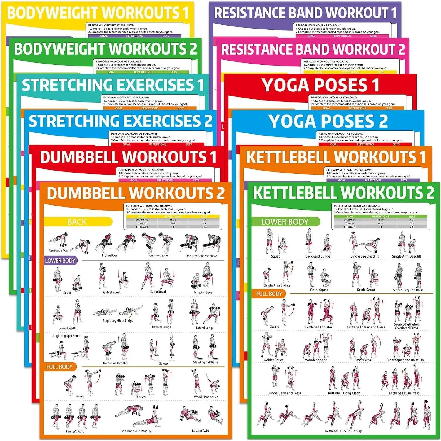 12PCS Workout Posters for Home Gym Dumbbells, Bodyweight, Stretching, Resistance Bands, Yoga, Kettlebells Exercise Chart Full Body Workout Poster Set Muscle Engagement Chart Garage Gym Decor