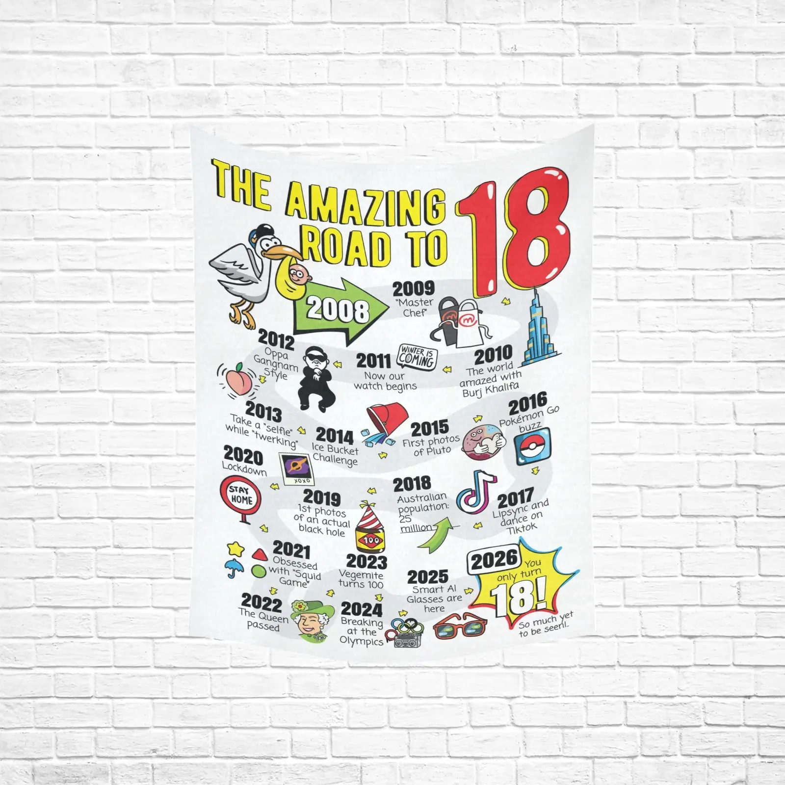 Vintage Birthday Milestone Wall Tapestry - Home Decor Wall Hanging, Unique Memory Keepsake Gift for Family Friends, Birthday Party Decoration for All Ages
