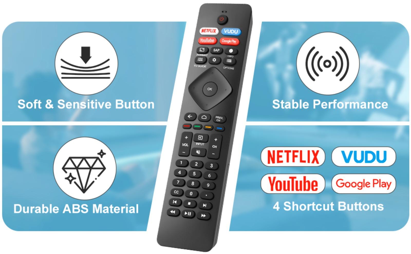 BASIC SUPPLY F-RDC03  Replacement for Philips Smart TV Remote Control,Universal for Philips 4K UHD Android Smart TVs