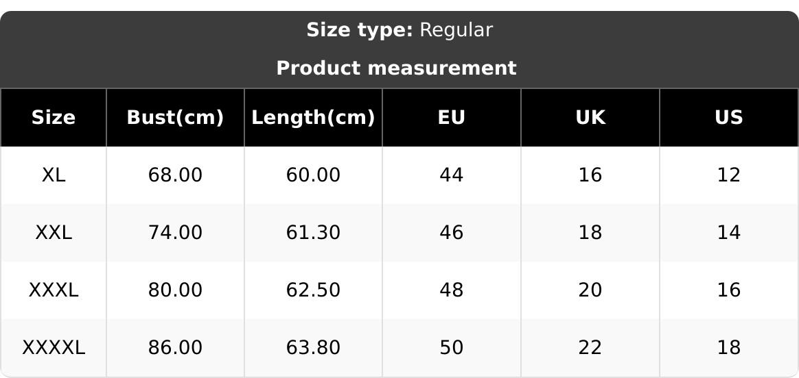 Tummy Control Shapewear with Built in Bra – No-Bounce Support, Strapless Seamless Bodysuit for Women, Firm Control Full Torso Shaper for Postpartum Everyday Wear