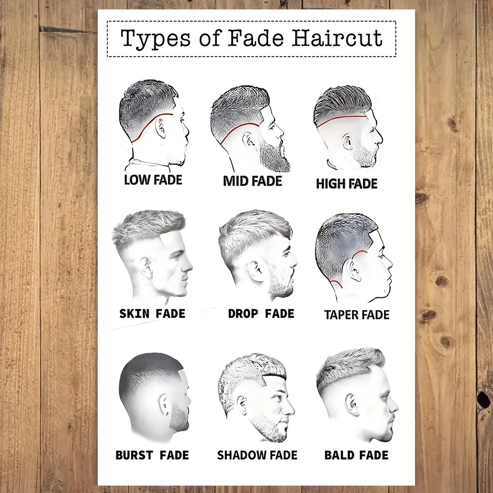 6 Classic Gradient Haircut Technique Educational Posters - Wall Art, Suitable for Barber Shops, Living Rooms, Bedroom Decor - Unique Gift for Hairstylists and Beauty Enthusiasts, Salon Decoration, Perfect Room Decor