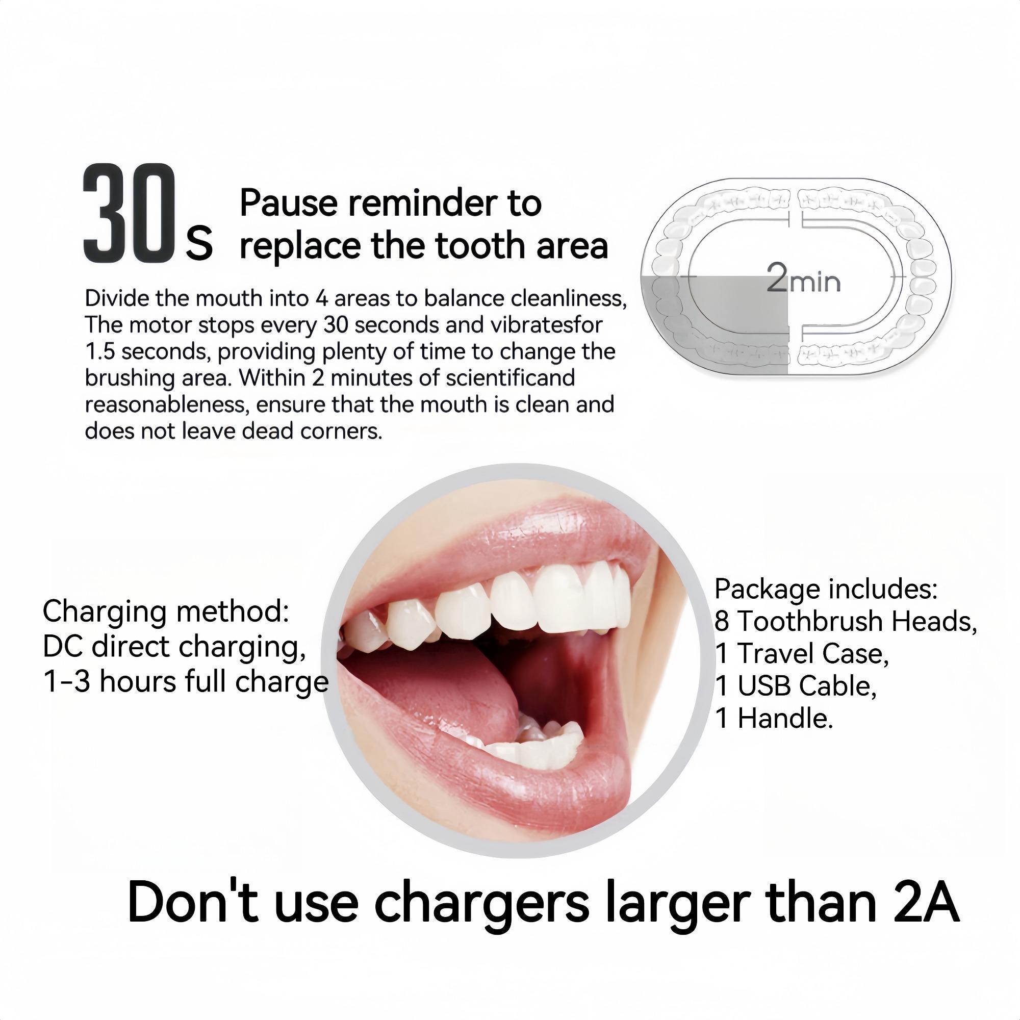 Electric Toothbrush With Brush Heads Set, Waterproof Sonic Toothbrush, USB Rechargeable Toothbrush For Adults, Stocking Filler