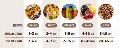 All-New 2026 Electric Mason Jar Vacuum Sealer, Auto Rechargeable Food Saver Kit with 5 Lids & Opener All-New 2026 Electric Mason Jar Vacuum Sealer, Auto Rechargeable Food Saver Kit with 5 Lids & Opener