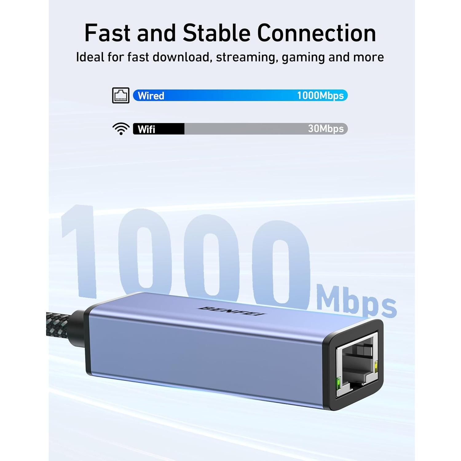 USB 3.0 to Ethernet Adapter, USB C to RJ45 Gigabit LAN (1000Mbps) Network Adapter, Compatible with MacBook/Pro/Air, Surface Pro, Windows 11/10/8/7,  OS [Aluminium Shell&Nylon ]