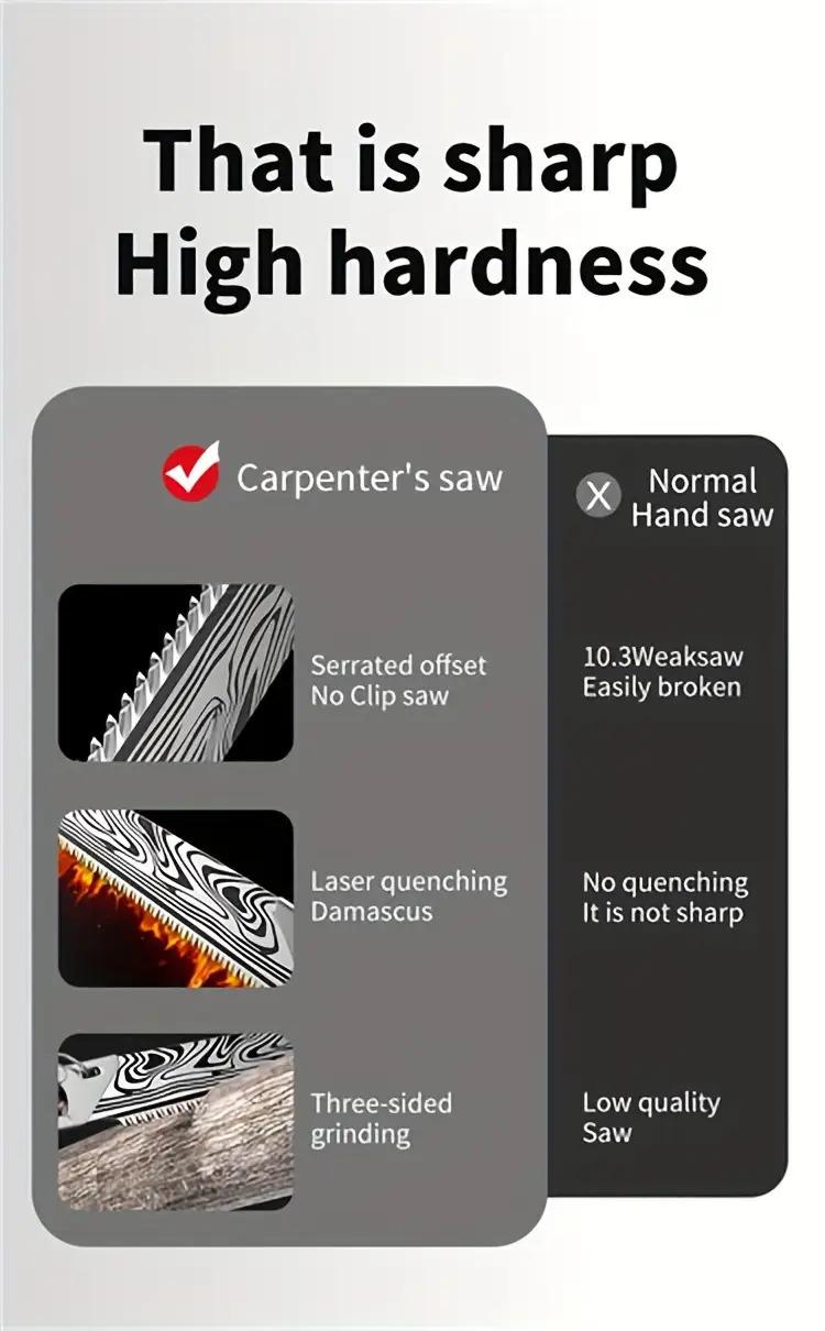 1 Folding Hand Saw - Portable Folding Design, Sharp Blade, Suitable for Wood, Soft Metal, Gardening, Carpentry, DIY Projects - Suitable for Professionals and Home Workshops, Outdoor Cutting, Ergonomic Handle, Precision Cutting Tool, Professional Carpenter