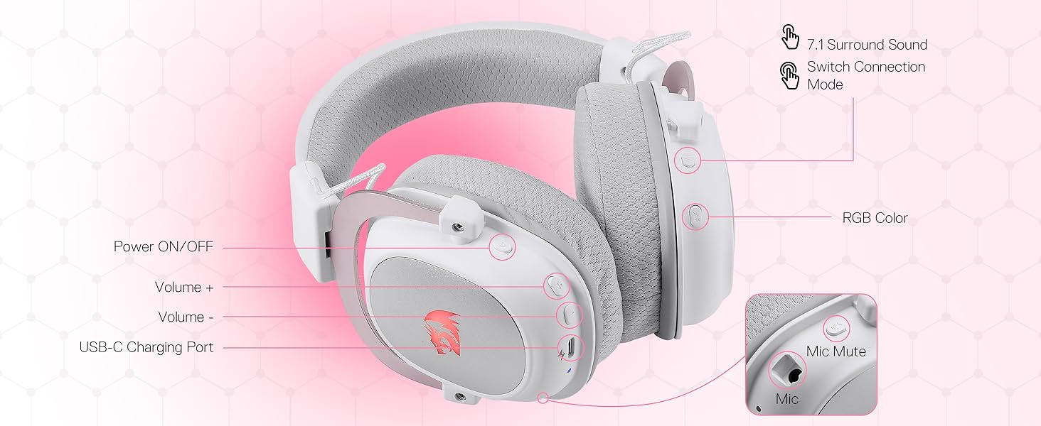 Redragon H510 PRO 3-Mode RGB Gaming Headset - 7.1 Surround Sound - 53MM Audio Drivers in Memory Foam Ear Pads w/Durable Fabric Cover- Multi Platforms Headphone - USB Powered for PC/PS4/NS, Pink & White