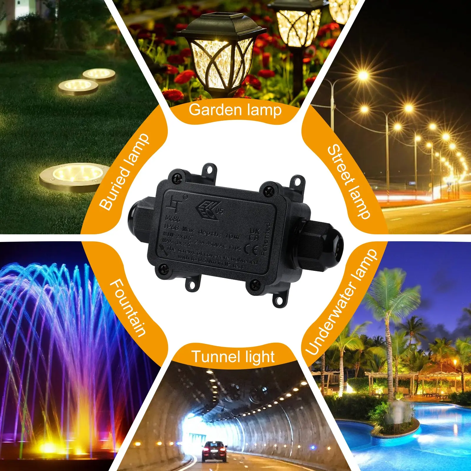 IP68 waterproof junction box I-type 2way M20 dustproof and waterproof is used for garden lights, road lawn lights, outdoor cable maintenance, diameter 4-8mm/6-12mm/ PC+PA66 material UV protection.Temperature resistance -40°c to 105°C1Pcs/2Pcs