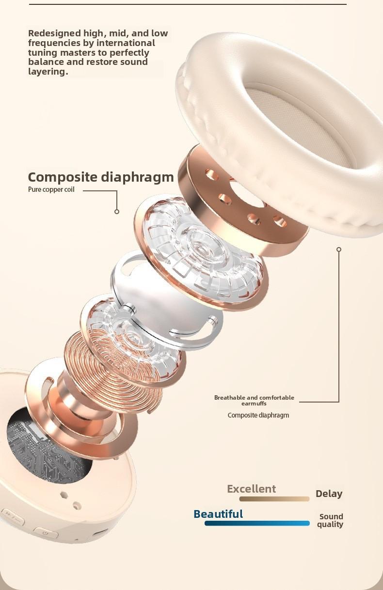 Wireless Bluetooth Headphones, New Wireless Gaming Noise-Canceling Headphones, Office & Leisure Headphones, Long Battery Life, High-Definition Sound.