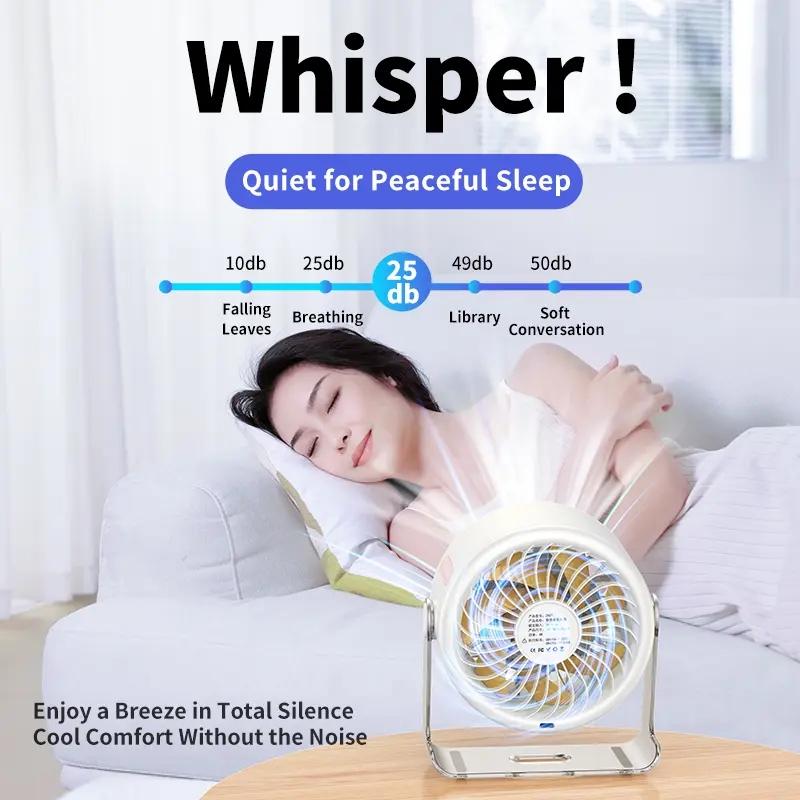 Desktop Wall-Mounted Fan, Office Turbine Desktop Fan, 10-Speed Digital Display, Low Noise, Indoor Air Circulator, Desk Cooling Fan