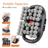 【Black Friday】Portable Handheld Fascia Massager with 42 Massage Nodes, USB-Rechargeable Device for Muscle Relaxation, Ideal Gift for Friends and Family