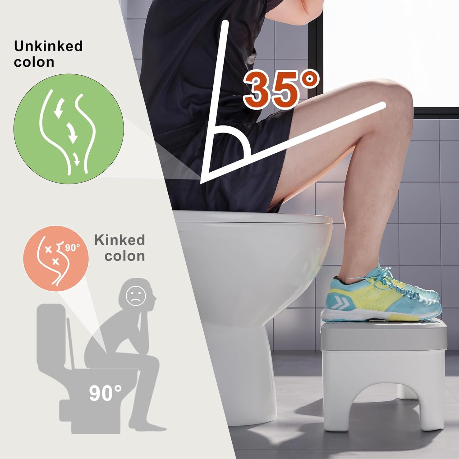 Squatting Toilet Stool for Adults, 7 Inch Poop Stool Squat Adult, Non-Slip Potty Stool for Pooping, Portable Toilet Step Foot Rest for Bathroom