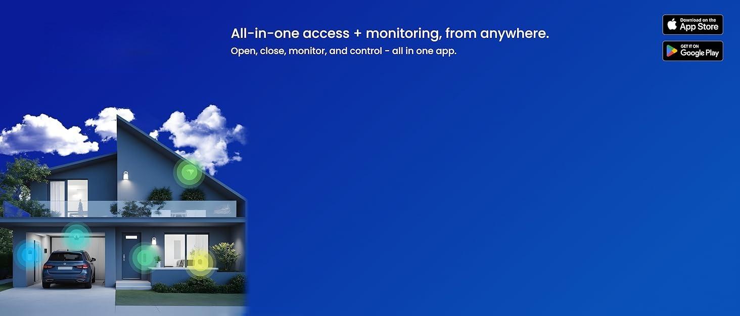 Smart Garage Control - Wireless Garage Hub and Sensor with Wifi & Bluetooth - Smartphone Controlled, White