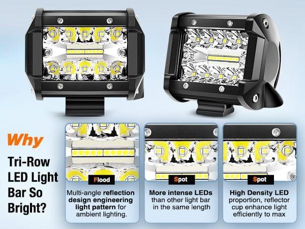 Nilight 4 Inch 60W Triple Row Spot Flood LED Pods (Pair)