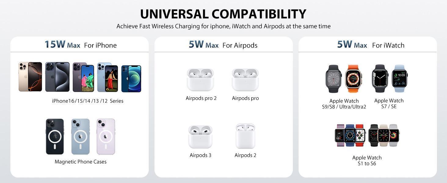 KUXIU X55 Foldable 3 in 1 Charging Station for Apple Devices, 15W Fast Magnetic Wireless Charger, Magent Travel Charger Stand for iPhone 16 15 14 13 12 Series, 5W for Apple Watch (Power Adapter not included)