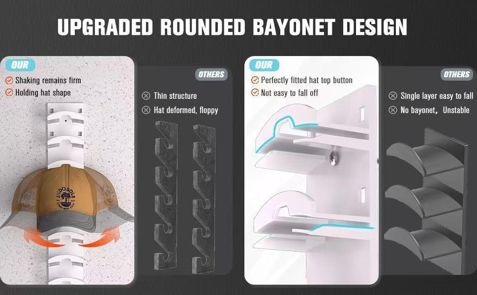 Wall Mounted Hat Organizer Rack Baseball cap multi-layer wall-mounted storage rack, adhesive wall-mounted hat rack, cap and baseball cap holder