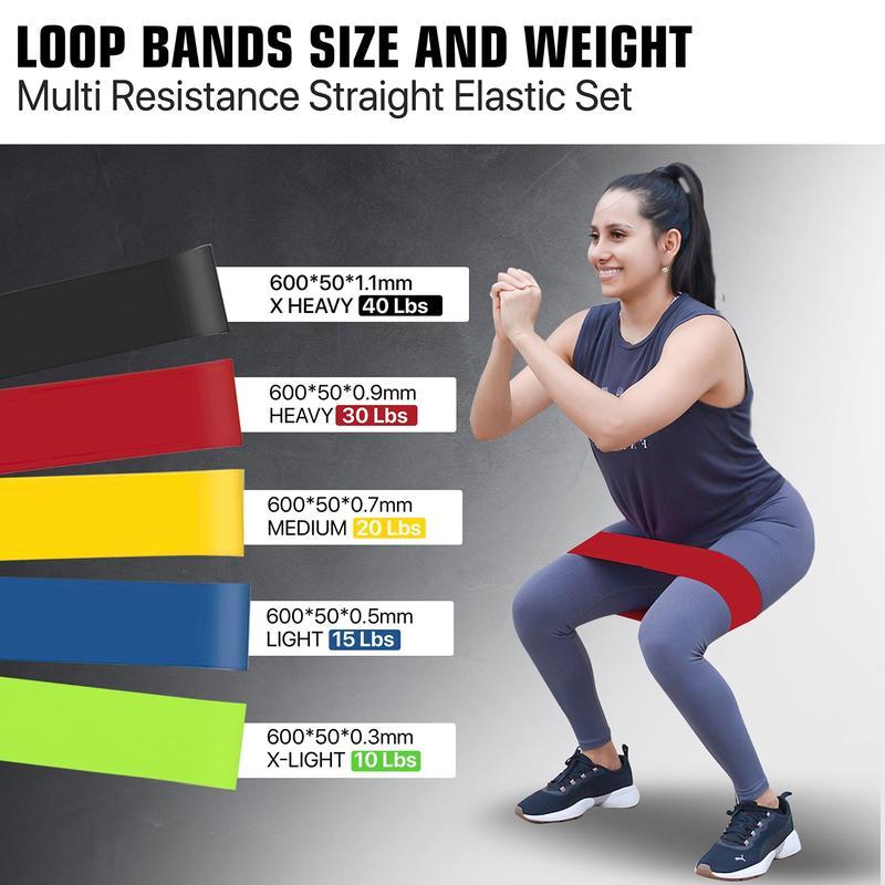 5 Counts/set Mini Loop Resistance Band Set with Storage Bag, Portable Exercise Band, Home Gym Exercise Stretching Training Equipment, Gymtok, Gym Accessories, Home Gym Kit-BY 5 Counts/set Mini Loop Resistance Band Set with Storage Bag, Portable Exercise Band, Home Gym Exercise Stretching Training Equipment, Gymtok, Gym Accessories, Home Gym Kit-BY