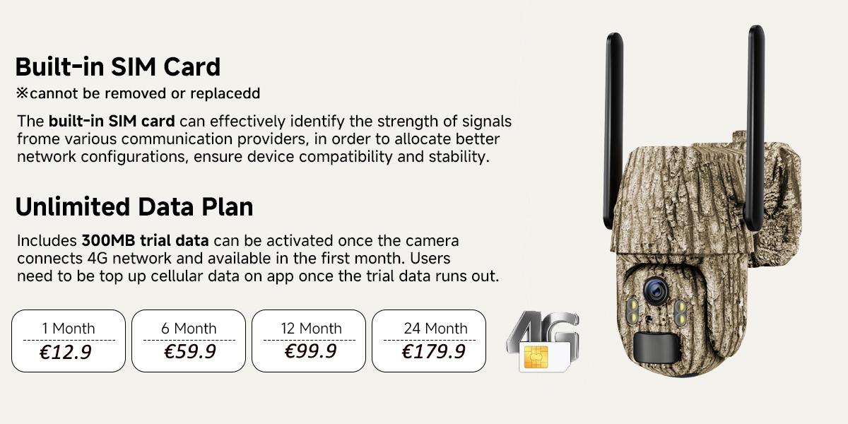 3rd Generation 4G LTE Cellular Trail Camera, Live View Video Game Cam, SIM Card Included, 360 ° Rotation,AI Motion Activated, 2.7K Color Night Vision, Waterproof, for Tracking Wildlife, Security Outdoor Accessory Tactical Equipment Survival Kit 3rd Generation 4G LTE Cellular Trail Camera, Live View Video Game Cam, SIM Card Included, 360 ° Rotation,AI Motion Activated, 2.7K Color Night Vision, Waterproof, for Tracking Wildlife, Security Outdoor Accessory Tactical Equipment Survival Kit