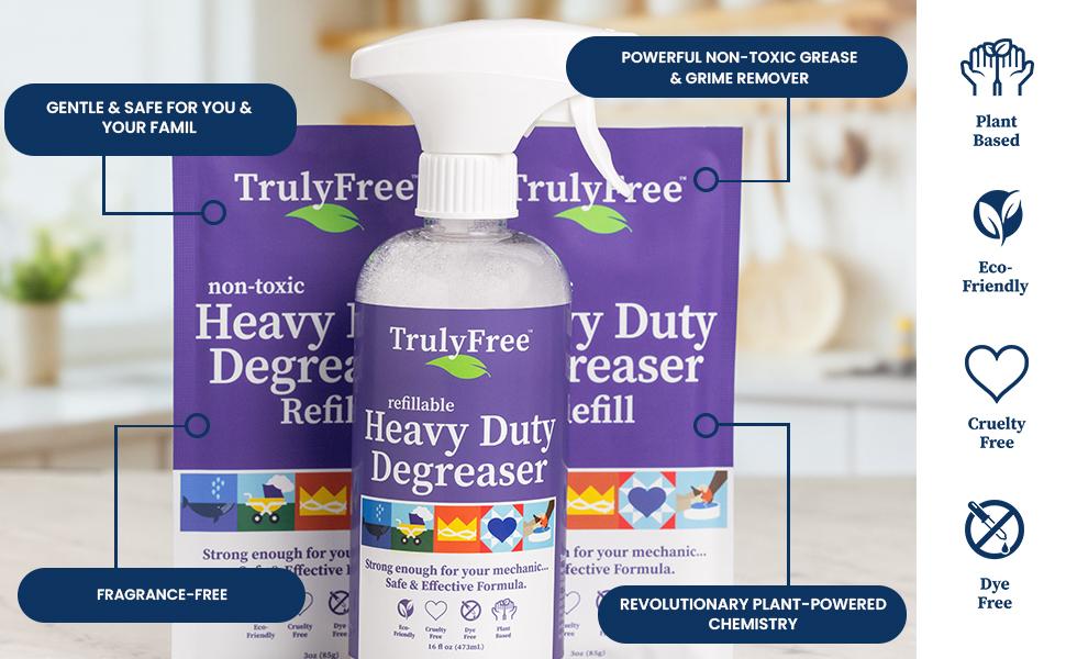 Truly Free Heavy Duty Degreaser- Grease Remover & Grime Cleaner for Kitchen, Automotive & More, Household Cleaning Supplies, Fragrance-Free, Includes 16 oz Reusable Empty Bottle & 2 Refills (4 oz)