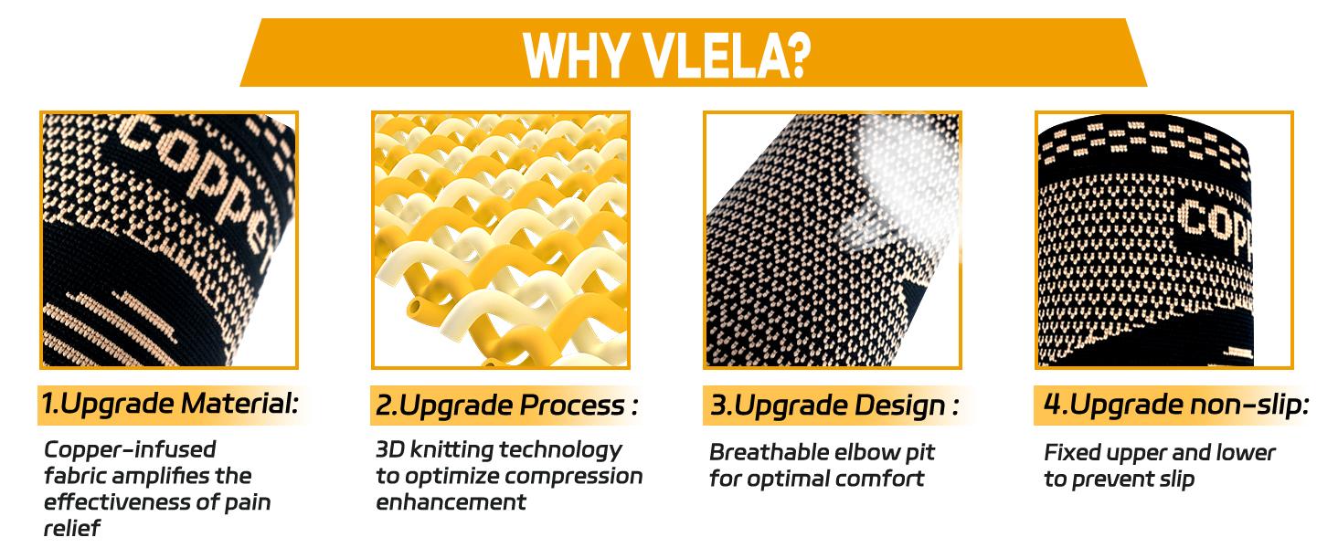 UGEM Copper Elbow Sleeve for Tendonitis & Tennis Elbow Pain Relief Optimal Support for Men & Women Golfers Arthritis Bursitis All Day Comfort UGEM Copper Elbow Sleeve for Tendonitis & Tennis Elbow Pain Relief Optimal Support for Men & Women Golfers Arthritis Bursitis All Day Comfort