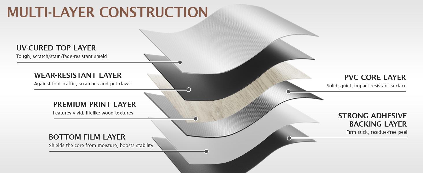 Peel and Stick Tile, 20 Pcs 12" x 12" Waterproof Wood Grain Luxury Vinyl Plank Flooring, Easy DIY Self Vinyl for,, Living Room, Light Brown