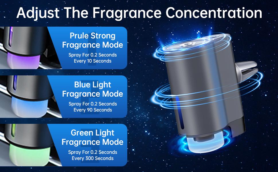 Auto-Aromatherapy Smart Car Air Freshener Diffuser with 3 Scent Options, Rechargeable Design, USB-Carger, and Easy to Install for Long-lasting Freshness. (Grey)