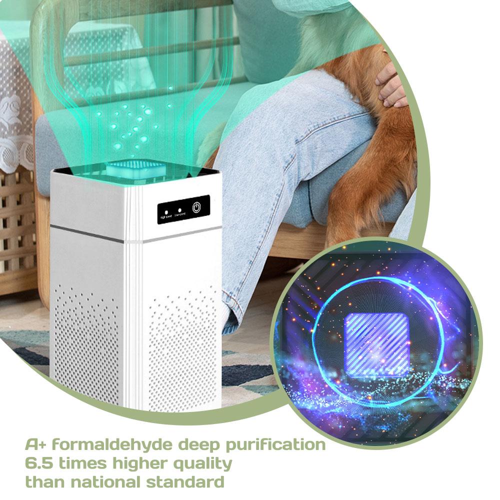 Large Room Air Purifier With Filter, Up To 1291 Sqft Indoor Air Purifier Filter For Smoke, Allergies, Pet Dander Odour Air Cleaner 34dB Quiet Air Purifier For Bedrooms And Home USB Power
