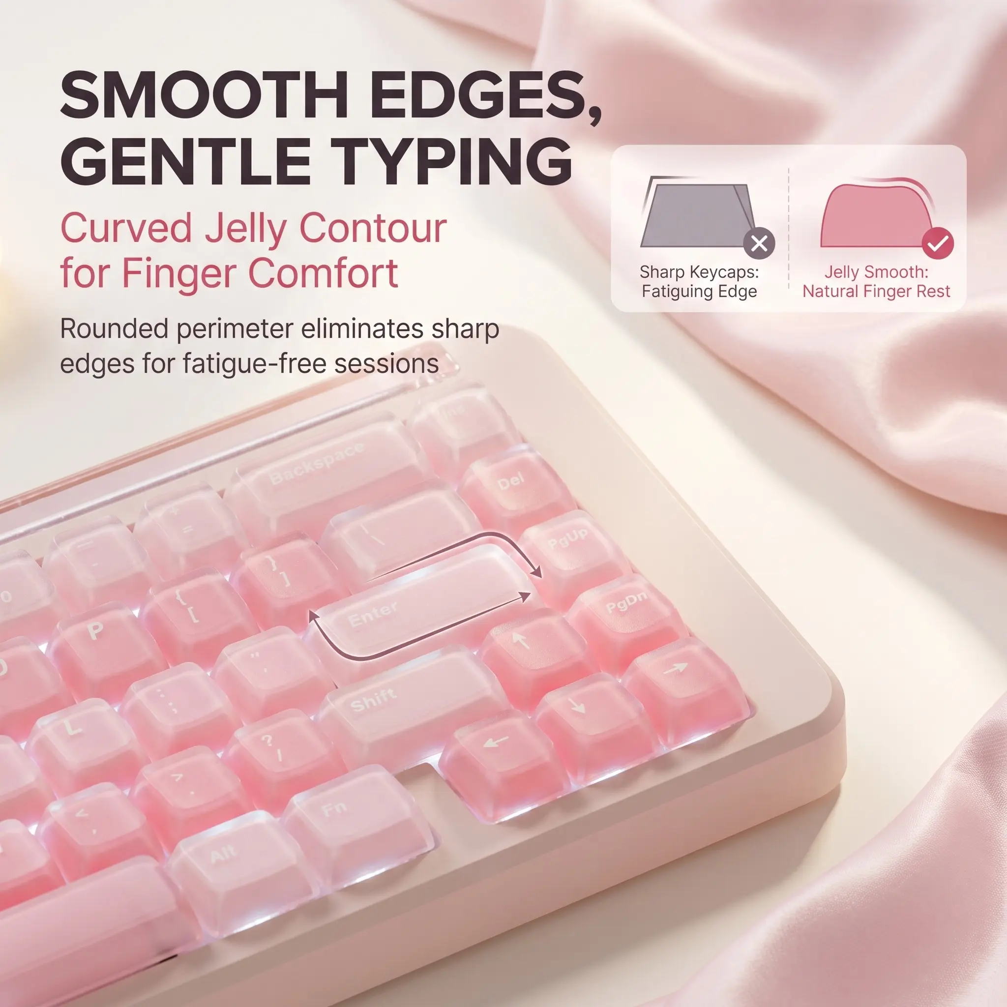 Foundation 2.0 Matte Jelly OEM Profile Keycaps, ABS Double-Layer Pudding PC Key Caps for 60/64/68/75/87/98/104/108 Mechanical Keyboard