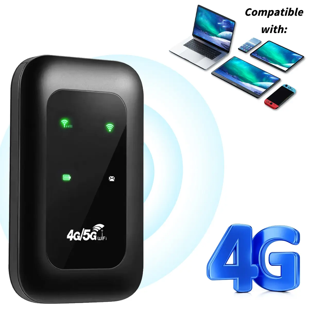 High speed portable wifi hotspot,With a SIM card slot,stable signal, portable,compatible with multiple European countries,suitable for business trips,travel and accommodation.
