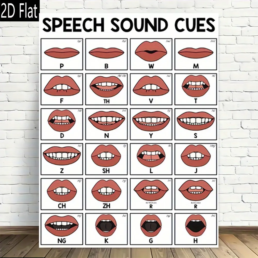 2D diagram, single-page phonetic aid chart - IPA letter phonetic symbol lip chart (minimalist educational poster, suitable for speaking, linguistics, English learning, classroom)