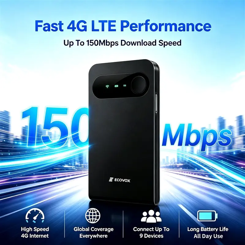 ECOVOX Pocket 4G LTE WiFi Hotspot Router - Portable Global MiFi, 150Mbps Speed, Multi-Carrier Compatibility, FCC Certified, 86g Lightweight, Free 1GB Travel Data, Party Gift Accessory