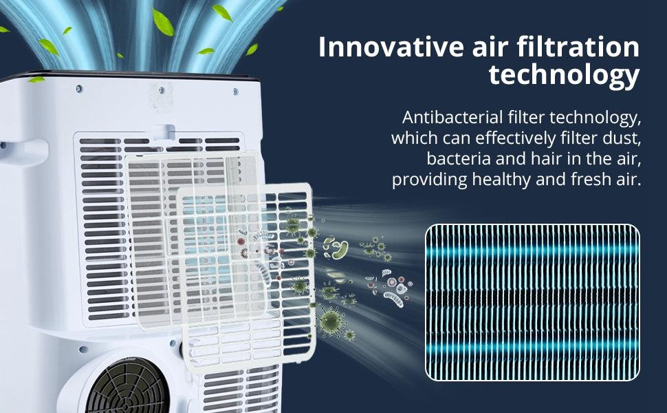 GARVEE Portable AC/Dehumidifier & Fan - 3-In-1, 14000 BTU 115V~, Suitable for 550-750 Sq.Ft