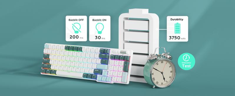 RK ROYAL KLUDGE RK96 RGB Limited Ed, 90% 96 Keys Wireless Triple Mode BT5.0/2.4G/USB-C Hot Swappable Mechanical Keyboard w/Wrist Rest, Software Support & Massive Battery, RK Yellow Switch, Camp Green