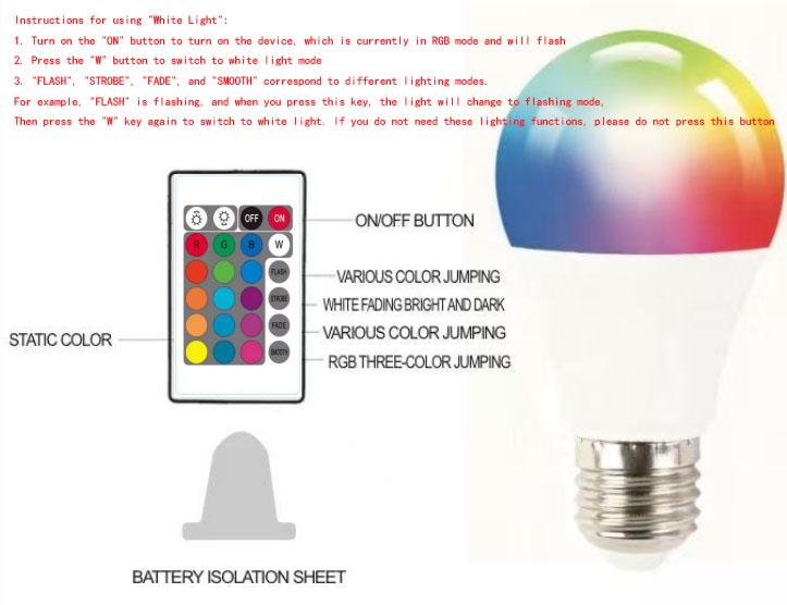 RGB Bulb LED Multicolor Bulb E27 220V Household Lighting Dimmable 24 Key Remote Control Smart Lamp Atmosphere Light