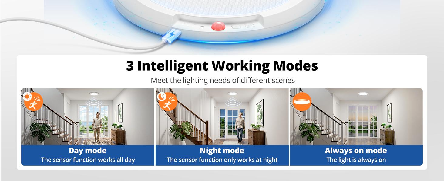 10000mAh Rechargeable Ceiling Light with Remote, 3 Color Temperatures & Brightness Dimmable, Wireless Ceiling Light with Magnetic Design, Battery Ceiling Light for Shower Hallway Pantry