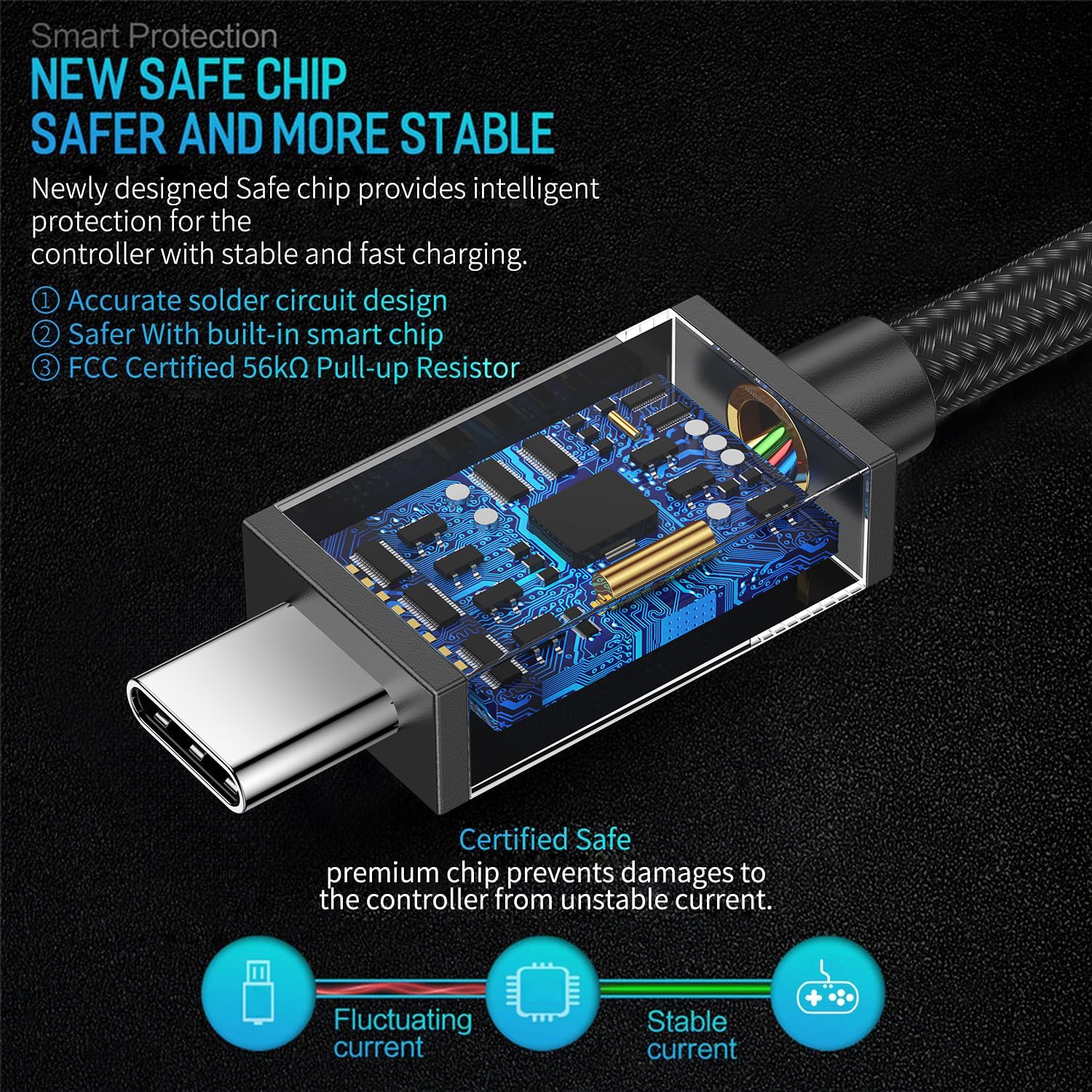 PS5 Controller Charger - 10FT OEM  3A Fast   USB C to USB C Data Cord Wire Accessories for  5 DualSense,  Series S X Core, Elite Series 2,  Controller