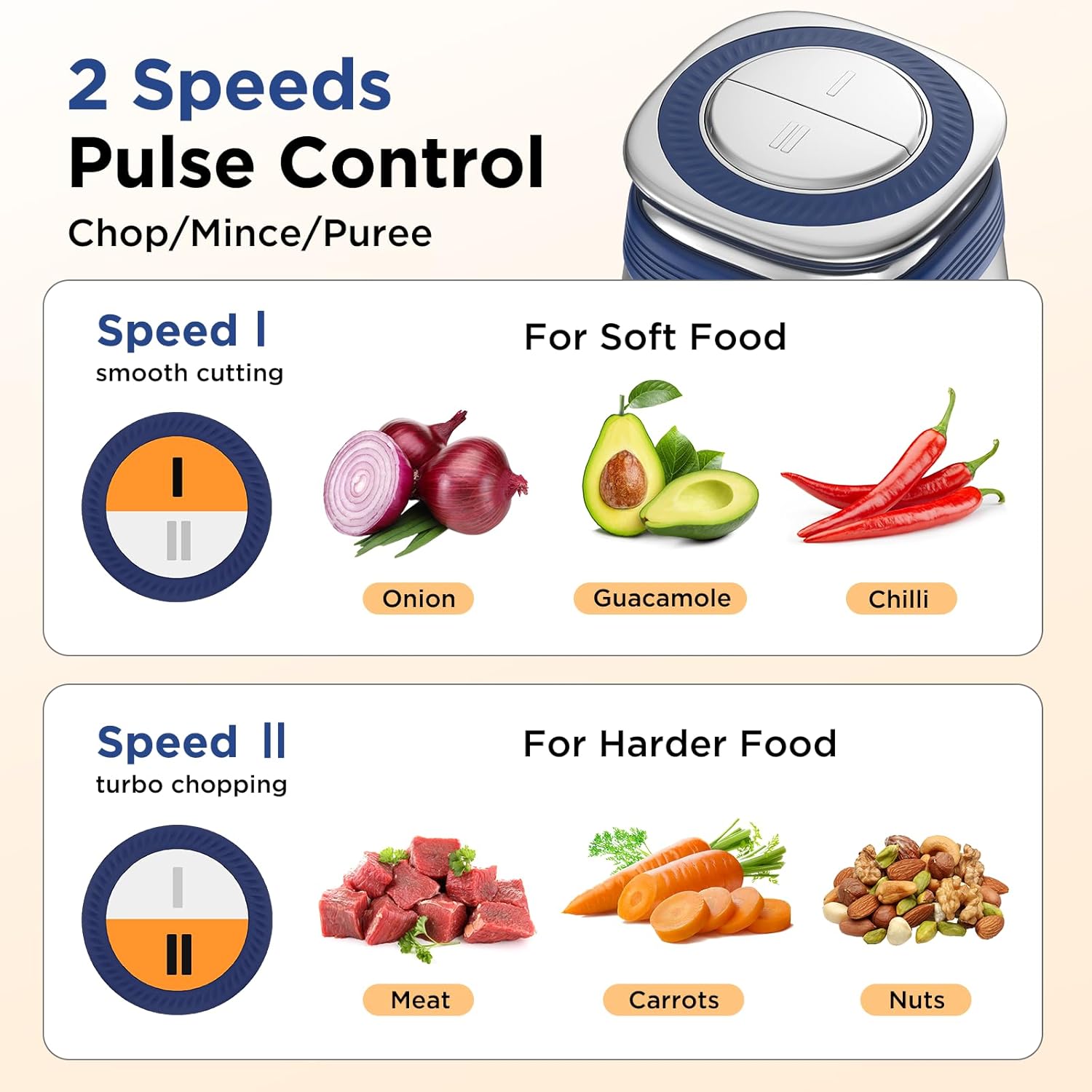 Processor, 500W Electric   with 2 Bowls (8 Cup+8 Cup) & 2 Bi-Level &, Small Electric  Meat Processor for Nuts, Meat, Onion, Garlic,  , Blue
