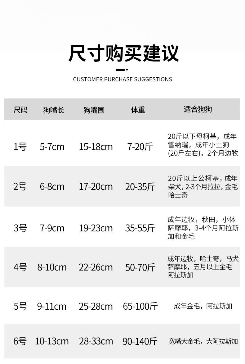 Adjustable Breathable Dog Muzzle Anti-Bite Anti-Bark Anti-Chew Pet Safety Mouth Cover for Small Medium Large Dogs