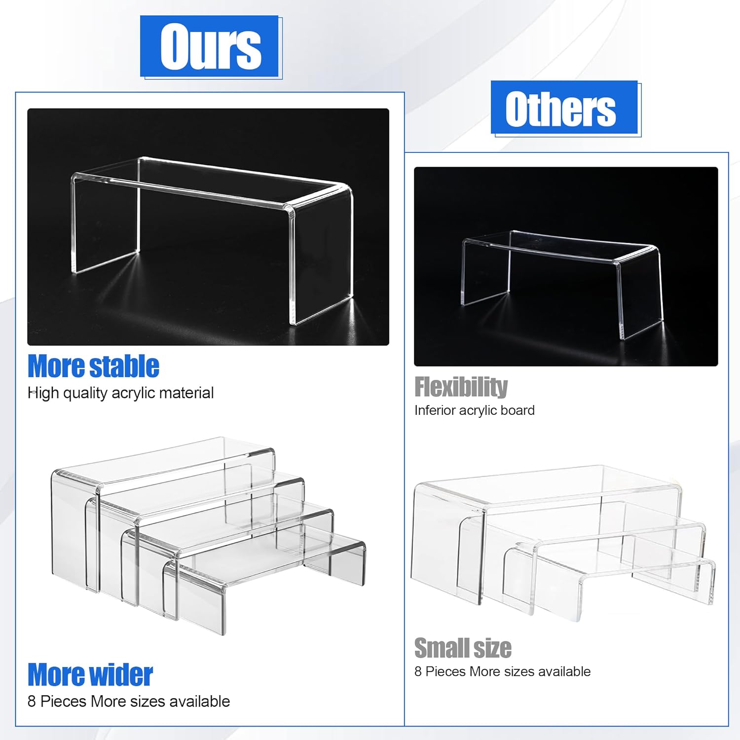 2 Set Large  Display Risers,8 Pcs Clear Perfume Stand Organizer,Desktop Display Shelves Collect Pop Figures Toys Cupcake Dessert for Decor, Display Shelves for Party