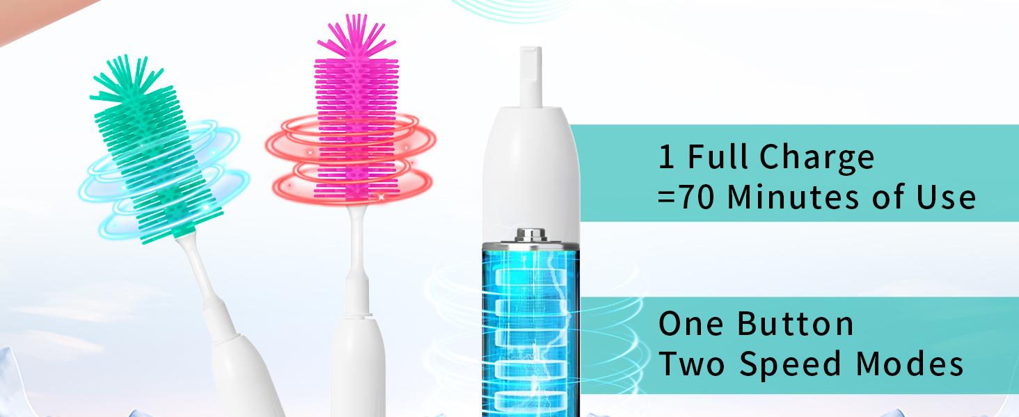 Electric Bottle Brush Cleaner, Portable Rechargeable Bottle Cleaner Kit for Travel with Silicone Nipple & Straw Brush, Drainage Rack, Storage Box(Green)