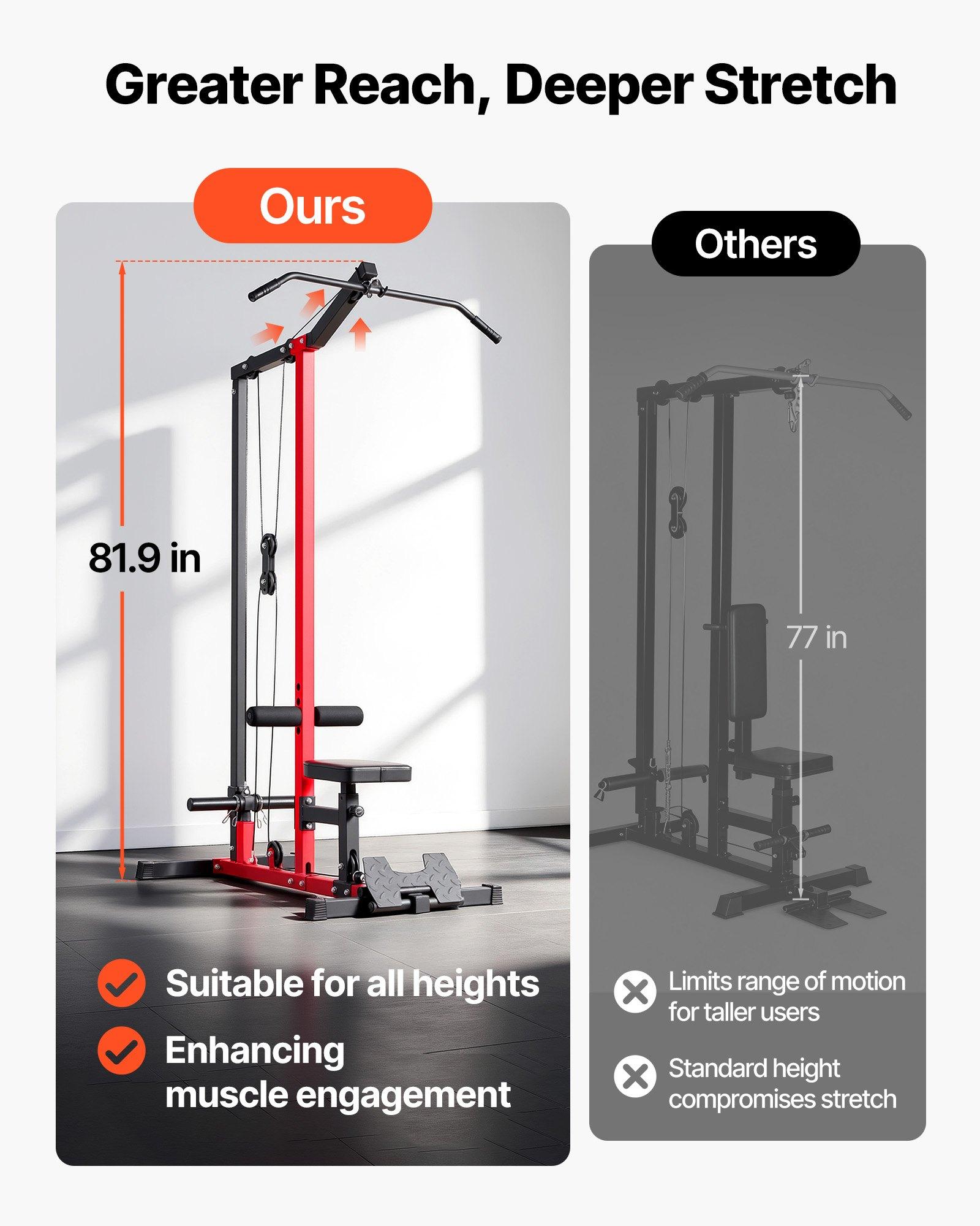 VEVOR 2-in-1 Carbon Steel LAT Pull Down & Row Cable Machine, Home Gym Hand Tool Kit with 3-Level Adjustable Seat, 4-Level Adjustable Foam Roller, 500lb Load Lat Tower for Back Workouts, Black Red