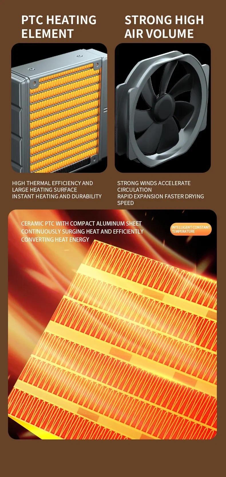 Mini Portable Folding Dryer with US Plug - Timing Function Energy Saving Three Colors - Space Saving for Business Travel Tourist Apartments Household Items Home Appliances