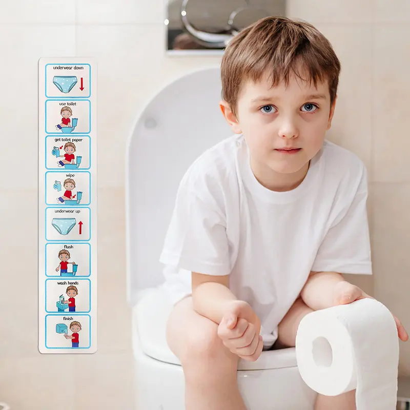 Kids Potty Training Chart,Handwashing Steps Poster,Visual Schedule for Toilet Learning & Hygiene,Toddler Preschool Life Skills