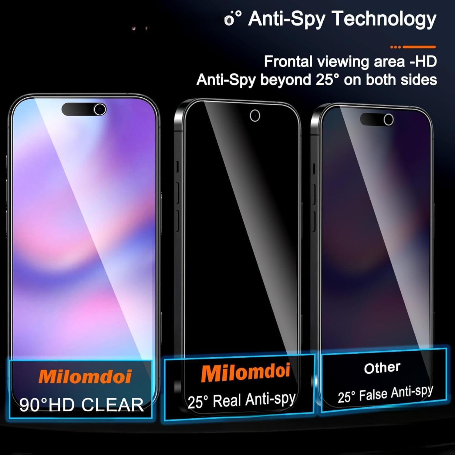 3 Pack Privacy Screen Protector for iPhone 17 Pro max 6.9 inches Accessories Private Film,3 Tempered Glass Camera Lens Protector, with Mounting Frame Anti Spy, Black