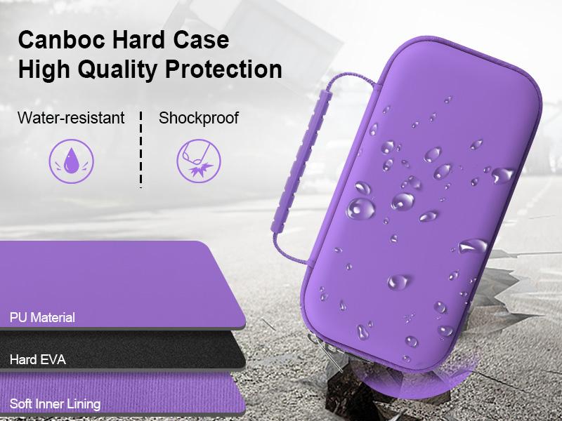 Travel Carrying Case for Asthma Inhaler, Handheld Spacer for Adults and Kids, Masks, Hard Inhaler Case with Mesh Pocket fit Medicine and Other Essentials, Purple